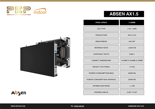 indoor - absen ax1.5 specifications